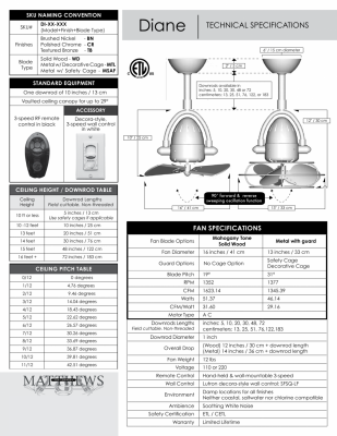 Atlas-Rotations-Ventilator-Diane