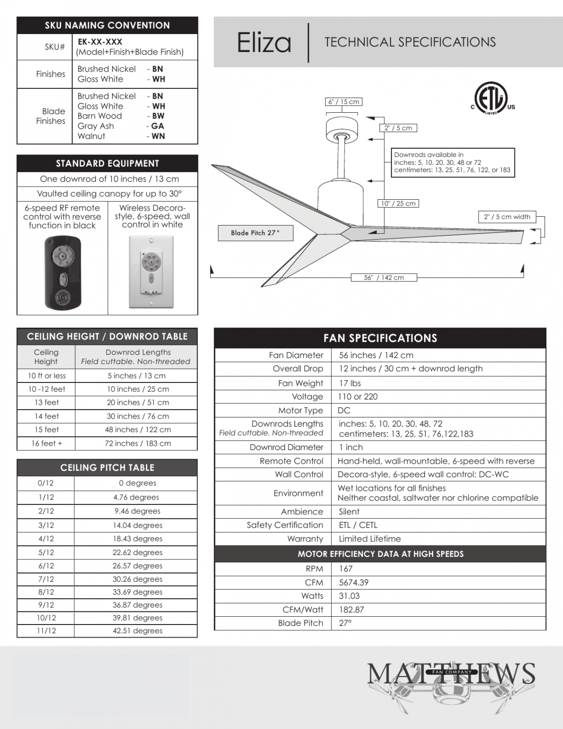 Matthews-Atlas-Deckenventilator-Eliza-DC