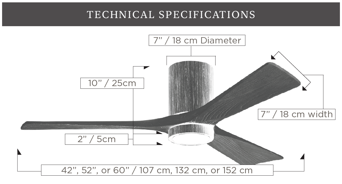 IR3HLK-Dimensions